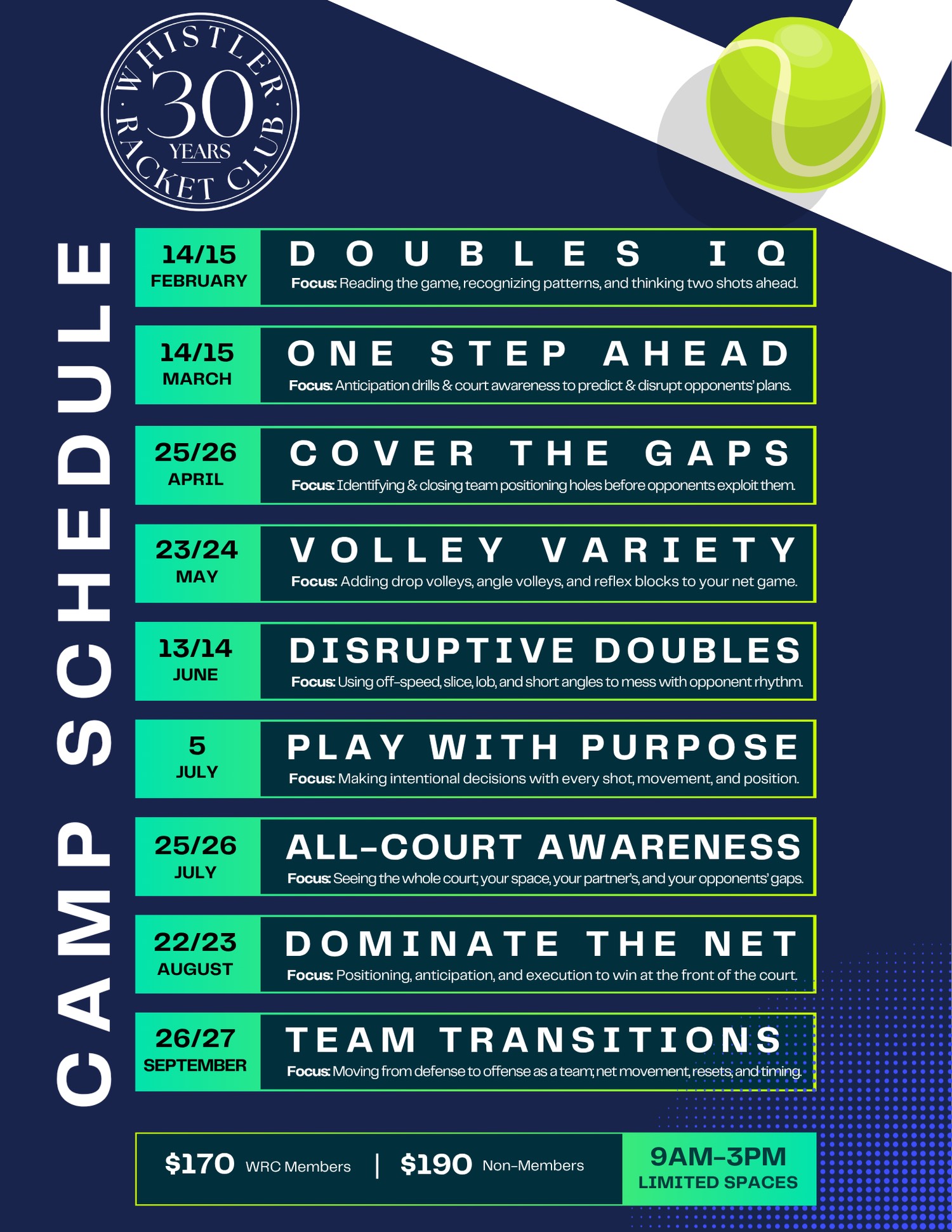 WRC 2026 Tennis Camp Schedule — full season lineup and focus areas
